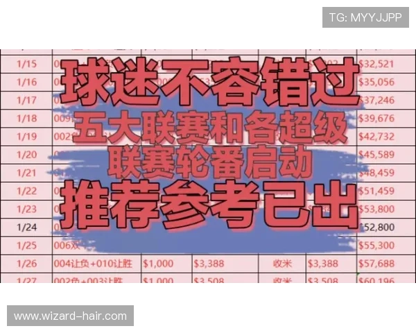 热刺连败成五大联赛输王